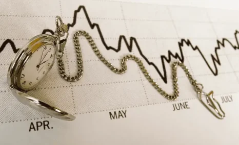 pocket watch on line graph page